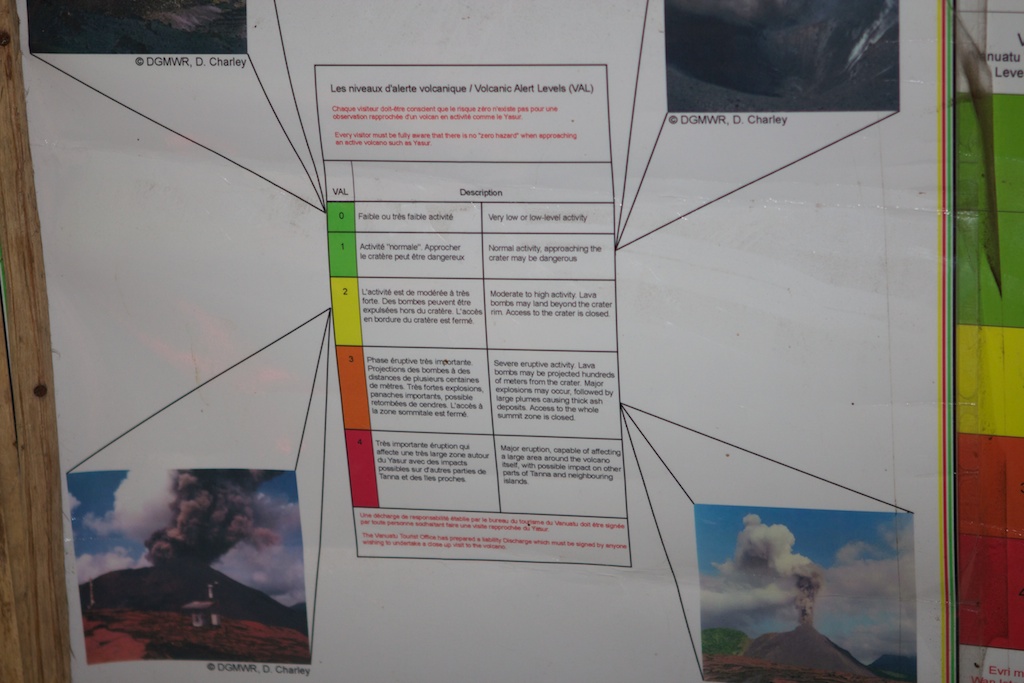 Volcano - Photo Essay