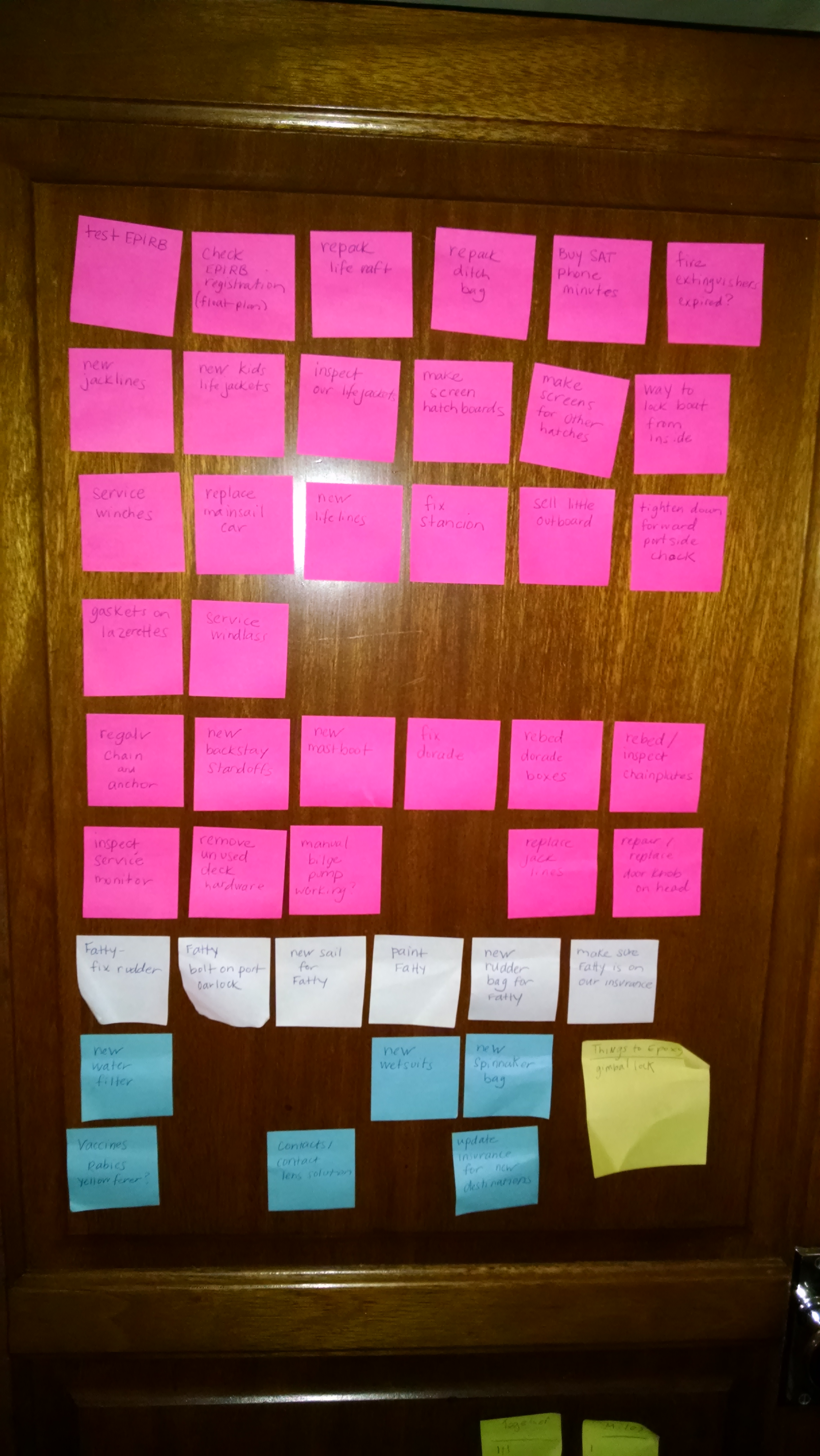 The remaining tasks. Pink (obviously) for me, Blue for Vick and white are up for grabs.